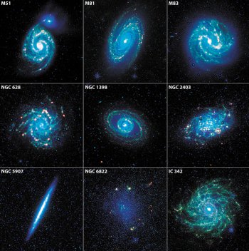 Forme e colori delle galassie nell’universo