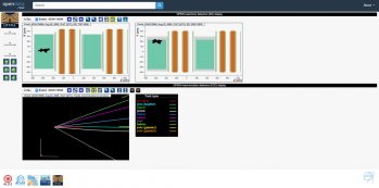 Come sono fatti i neutrini