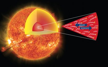 instabilità di coppia nel nucleo di una stella molto calda